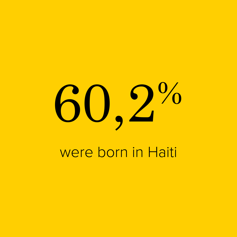Born+In+Haiti