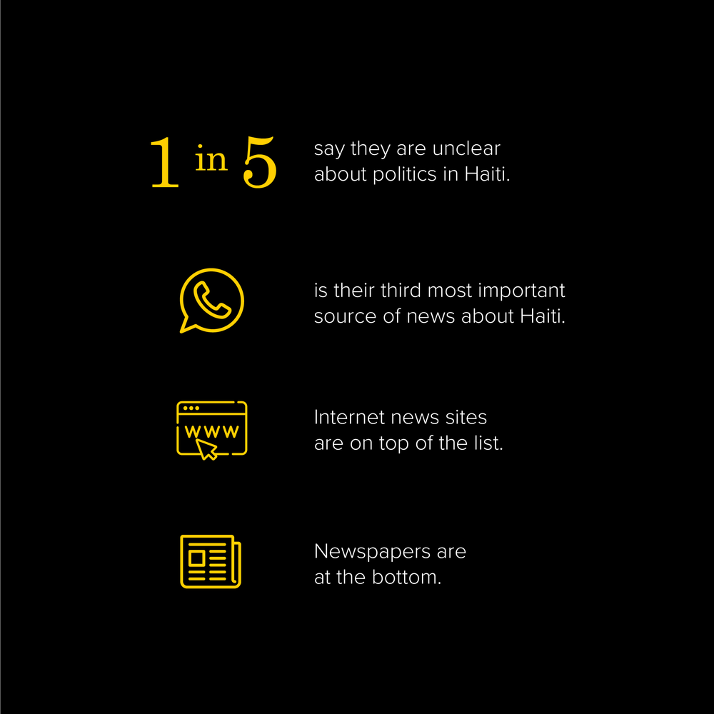 HaitiNews-Carousel-2@2x (1)