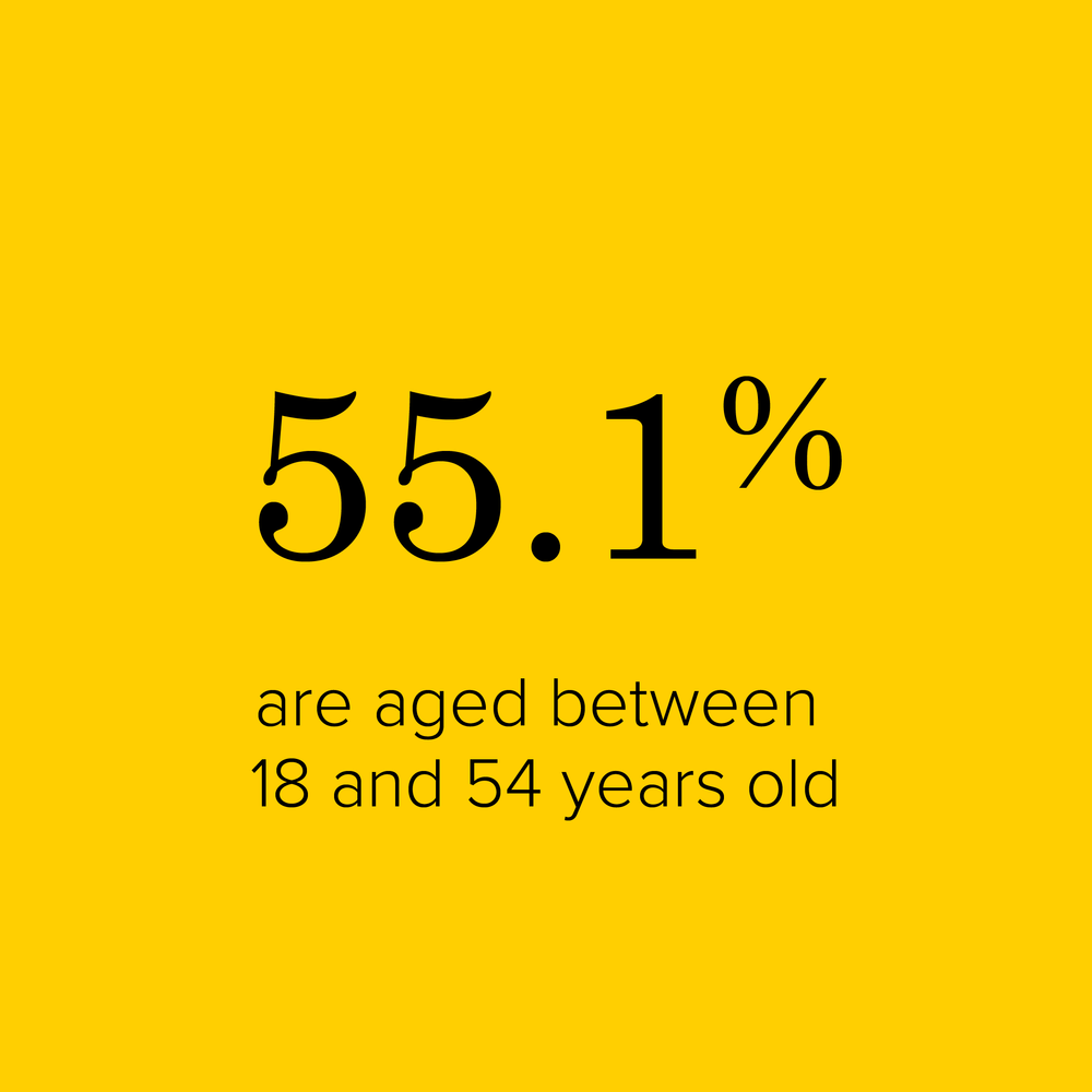 Survey2039-Carousel-4@2x