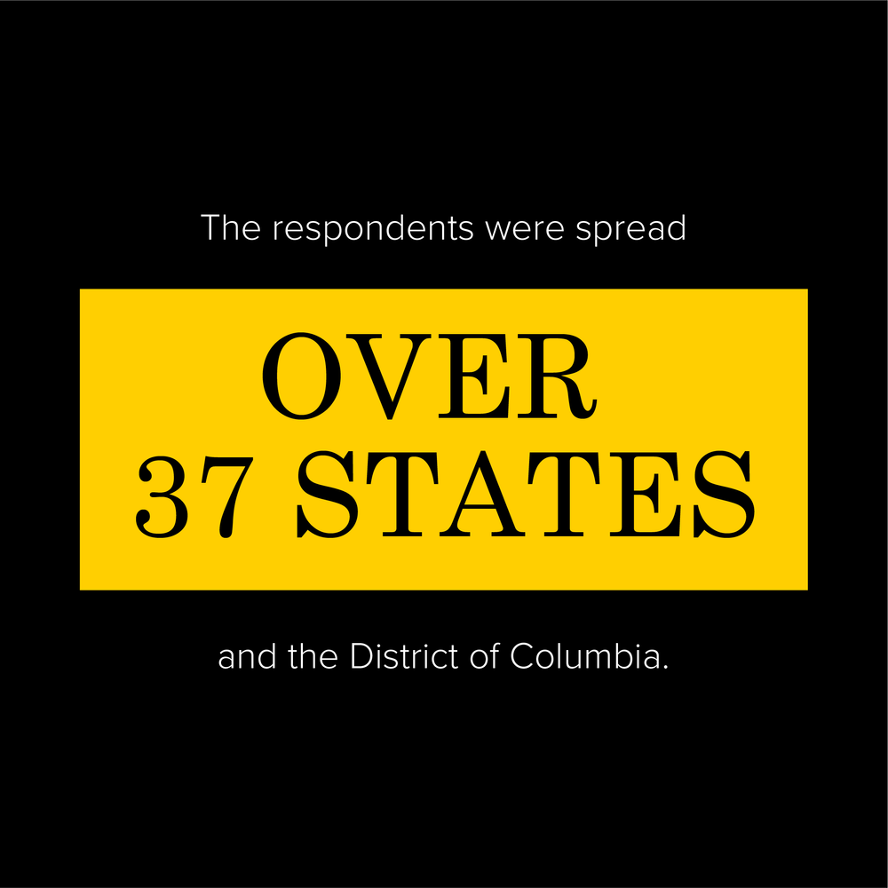 Survey2039-Carousel-7@2x